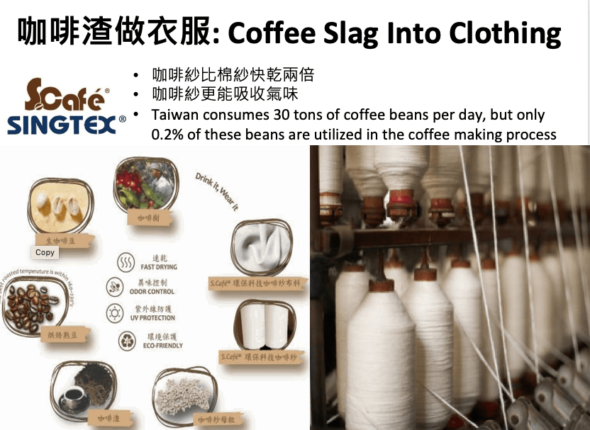 Coffee Slag into Clothing: Taiwan consumes 30 tons of coffee beans per day, but only 0.2% of these beans are utilized in the coffee making process. 